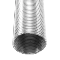 ГОФРА 80 ГОФРА 80