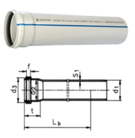 ХАЙРУН ТРУБА 75*1000 (2,2)