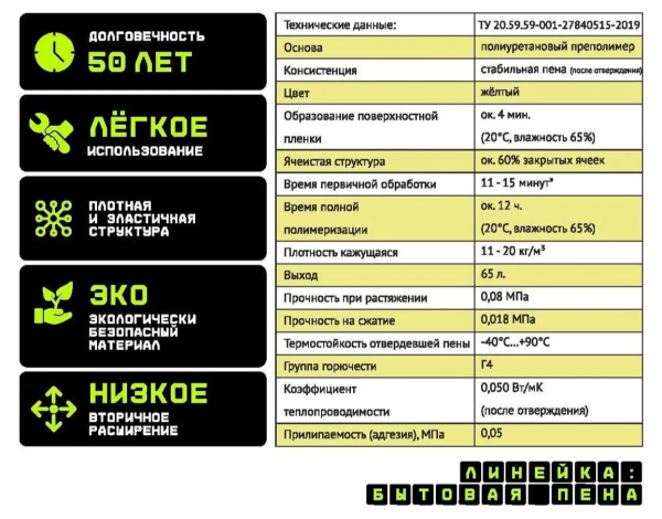 ПЕНА БЫТОВАЯ PRO-MAXI TRIS 750МЛ ПМ07 ПЕНА БЫТОВАЯ PRO-MAXI TRIS 750МЛ ПМ07