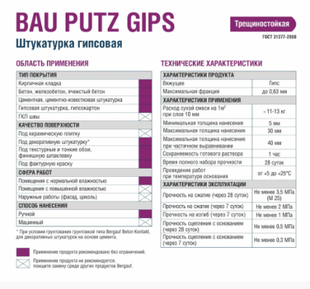 ШТУКАТУРКА ГИПСОВАЯ BERGAUF BAU PUTZ GIPS 30 КГ