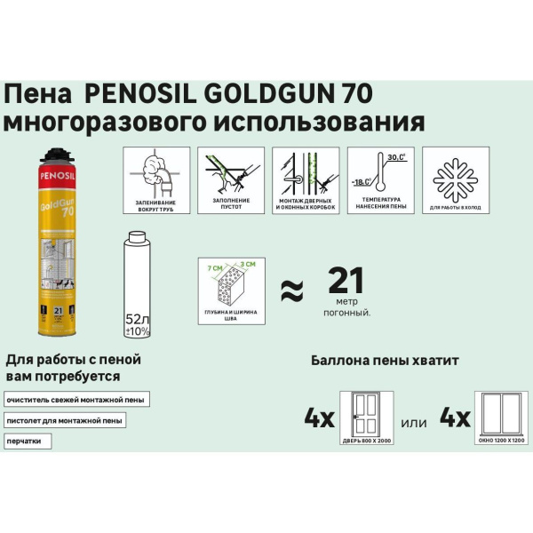 ПЕНА PENOSIL GOLDGUN 70 PROF 880ML ПЕНА PENOSIL GOLDGUN 70 PROF 880ML