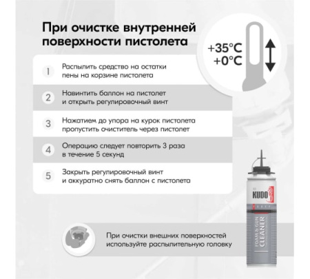 ОЧИСТИТЕЛЬ ПЕНЫ KUDO 300 МЛ